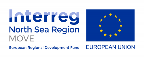 MOVE North Sea Region.png